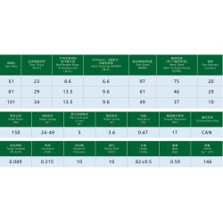 cra-ri50-60-pro-s-xx-b